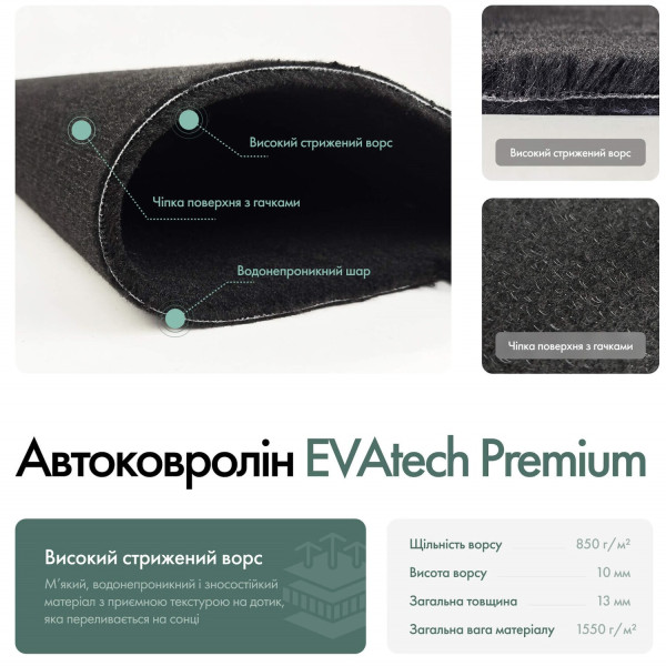 Фото - Килимки ворсові в салон авто EVAtech Premium для Hyundai Genesis (DH) 2014 2 покоління Sedan EU чорний кант HY11302AD2KH4VPB