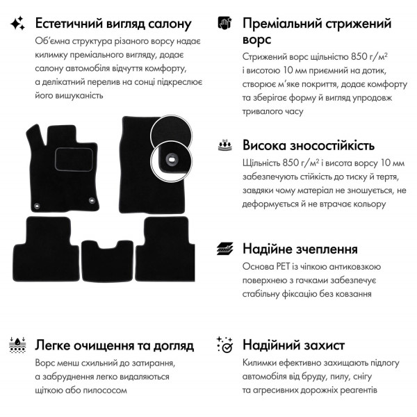 Фото - Килимки ворсові в салон авто EVAtech Premium для Hyundai Genesis (DH) 2014 2 покоління Sedan EU чорний кант HY11302AD2KH4VPB