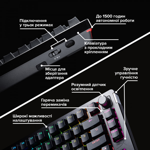 Фото - Клавиатура беспроводная игровая HyperX Alloy Rise 75 PBT HX Red Wireless (91Y91AA)