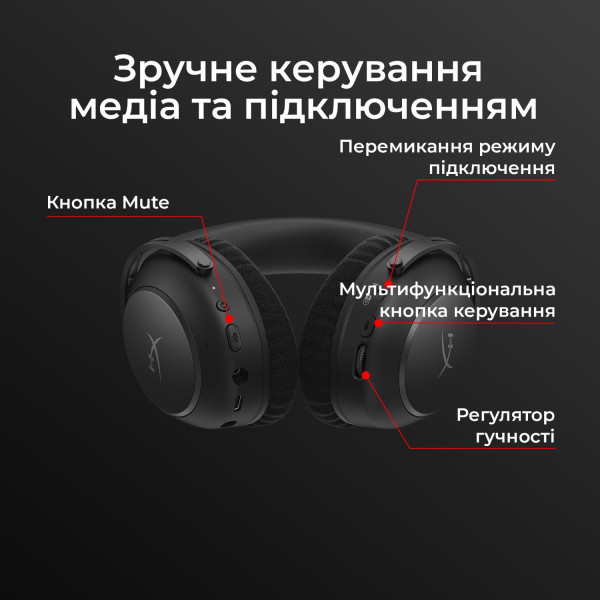 Фото - Гарнітура бездротова ігрова HyperX Cloud Alpha 2 Wireless Black (AJ5C7AA)