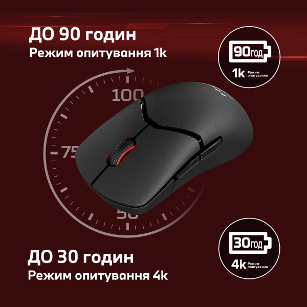 Фото - Миша бездротова ігрова HyperX Pulsefire Saga Pro Black (A2PB2AA)