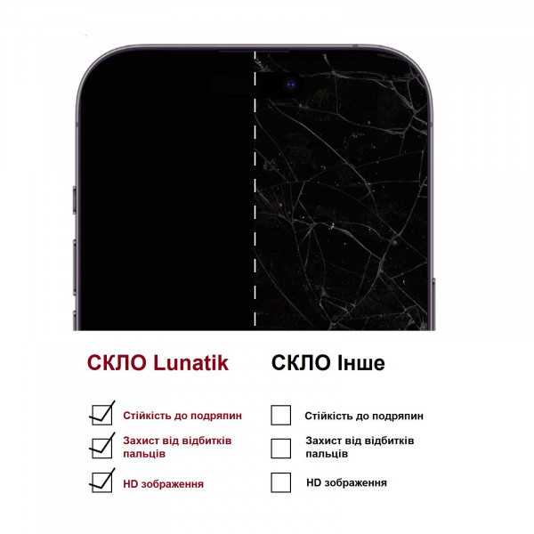 Фото - Захисне скло для смартфону Lunatik Premium Tempered Glass 3D Full Cover Black for Google Pixel 7a (1195276)