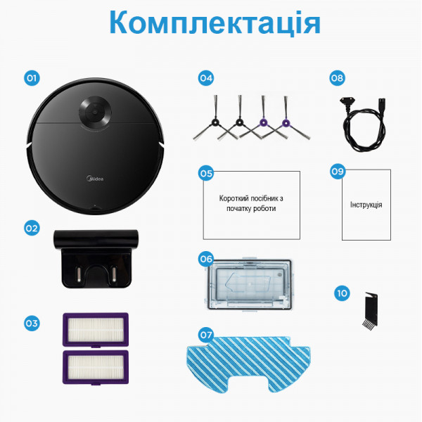 Фото - Робот-пилосос миючий Midea I5C