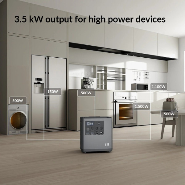 Фото - Зарядная станция универсальная MANGO SET Mango Power E  - 7.0 kWh (7066Wh, 3000W)