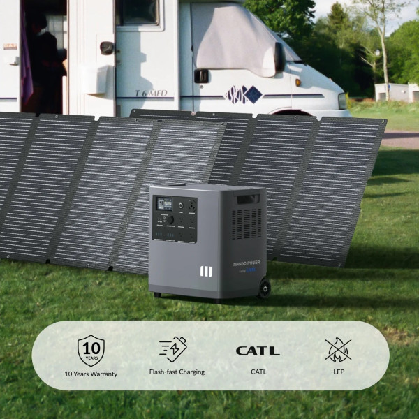 Фото - Зарядная станция универсальная MANGO Power E - 3.5 kWh (3533Wh, 3000W)