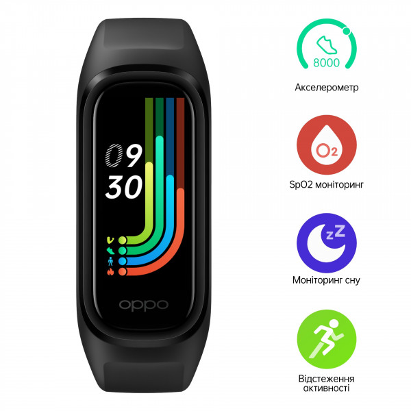 Фото - Фитнес-браслет OPPO Band