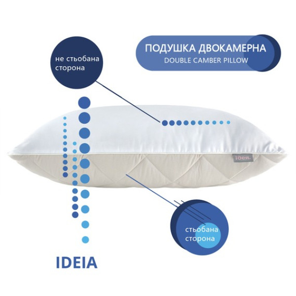 Фото - Подушка стандартна IDEIA DOUBLE CHAMBER двокамерна 50х70 см штучний пух (8-31757*003)