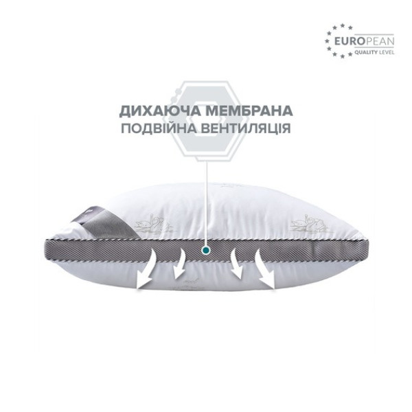 Фото - Подушка стандартна IDEIA Classica Soft 3D трикамерна 50х70 см аналог лебединого пуху (8-31771*001)