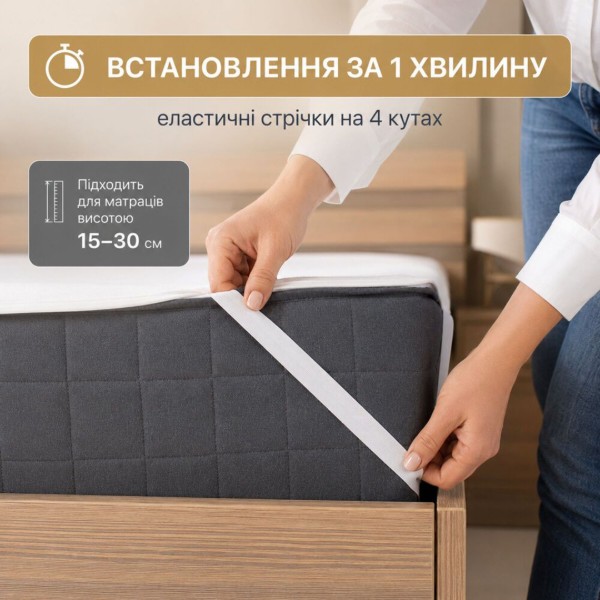 Фото - Наматрасник IDEIA Aqua Stop 120х200 см (8-09720)
