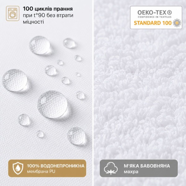 Фото - Наматрасник IDEIA Aqua Stop 120х200 см (8-09720)