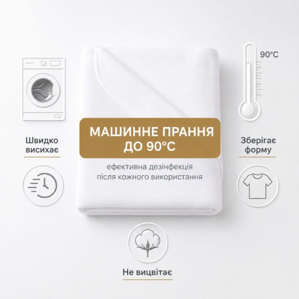 Фото - Наматрасник IDEIA Aqua Stop 120х200 см (8-09720)