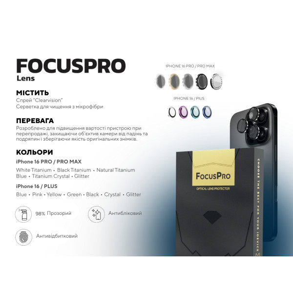 Фото - Защитное стекло для смартфона ILera FocusPro Lens for camera iPhone 15 Pro / 15 Pro Max Black Titanium (iLFPGR10)