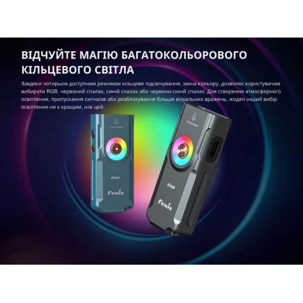 Фото - Фонарь Fenix E06R Gray