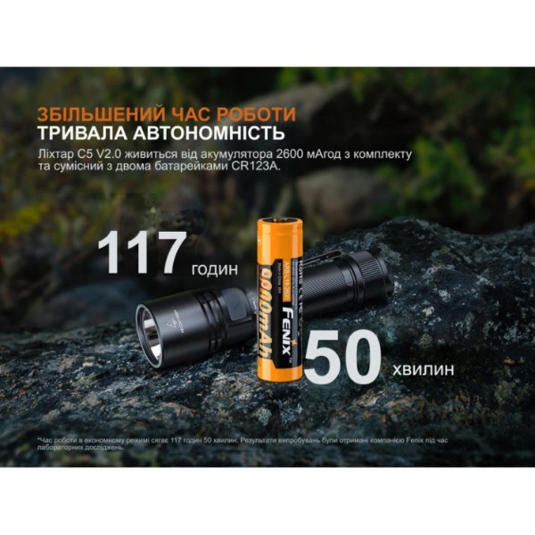 Фото - Ліхтар Fenix C5 V20