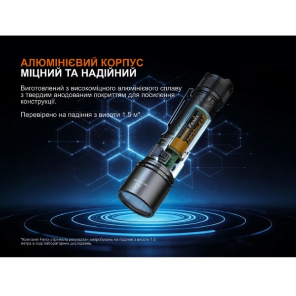 Фото - Ліхтар Fenix C5 V20
