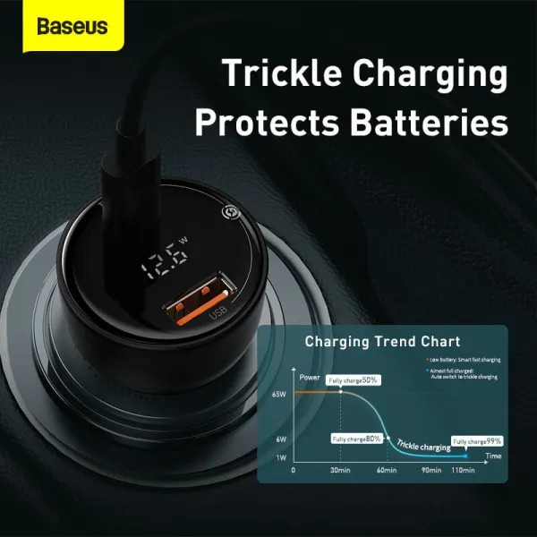 Фото - Автомобільний зарядний пристрій Baseus Superme Digital Display PPS Dual Quick Charger Car Charger Black (TZCCZX-01)