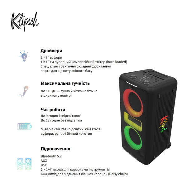 Фото - Портативна акустика Klipsch New York Black (1073423)