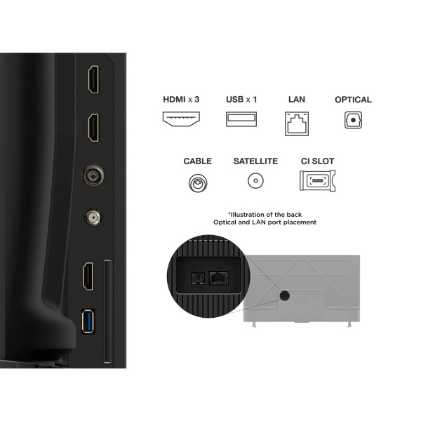 Фото - Телевизор TCL 50P6K