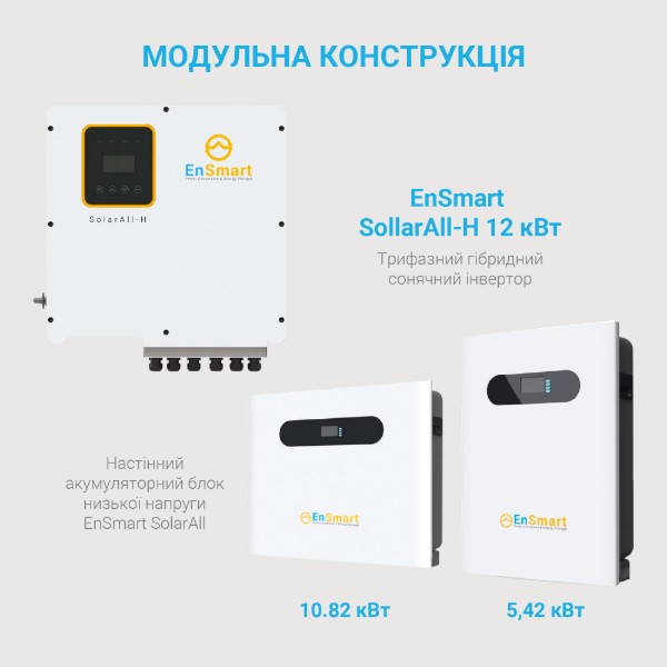 Фото - Інвертор гібридний сонячний ENSMART SolarAll-H 12000W (ENINSAH12000H600)