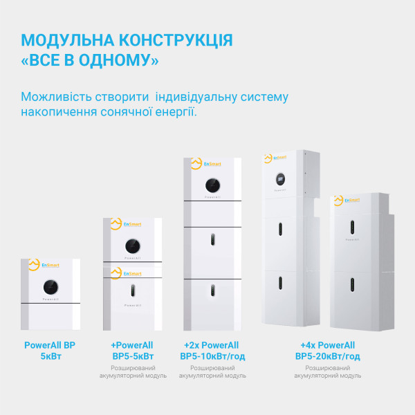 Фото - Інвертор гібридний сонячний ENSMART PowerAll 5000W (ENINPWH5000L048-1)