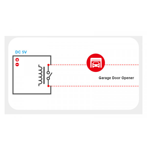 Фото - Бездротовий вимикач Sonoff RE5V1C