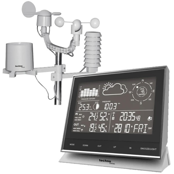 Фото - Метеостанция Technoline Black (WS1700)