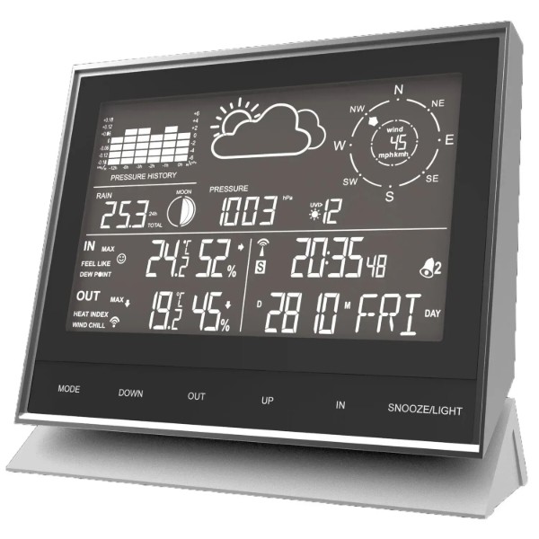 Фото - Метеостанция Technoline Black (WS1700)