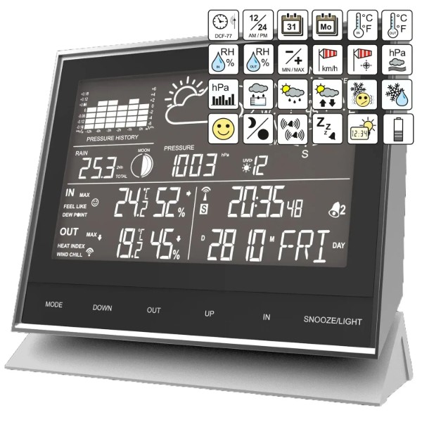 Фото - Метеостанция Technoline Black (WS1700)