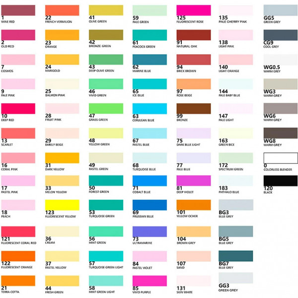 Фото - Набір маркерів Arrtx Alp ASM-0280A 80 кольорів (LC302192)