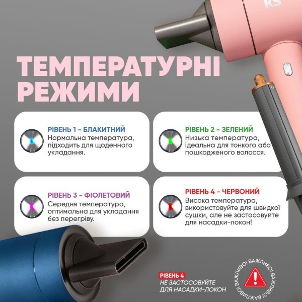 Фото - Фен KS 01p Pink (10369)