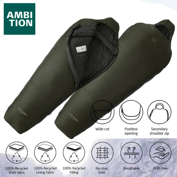 Фото - Спальный мешок Nordisk Knuth L Wide Forest Night Green (10721316-100)