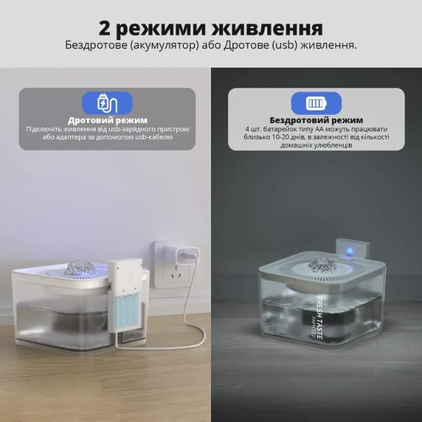 Фото - Смарт-поилка для животных PAPIFEED с датчиком движения 3 л (WF-3Wt)