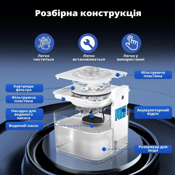 Фото - Смарт-поилка для животных PAPIFEED с датчиком движения 3 л (WF-3Wt)