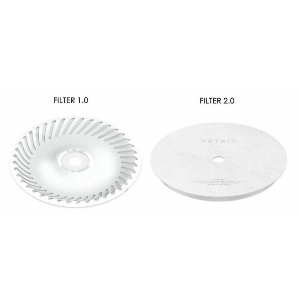 Фото - Фильтр для поилок PETKIT Water Fountain for EverSweet 3.0 5 шт. (P4161)