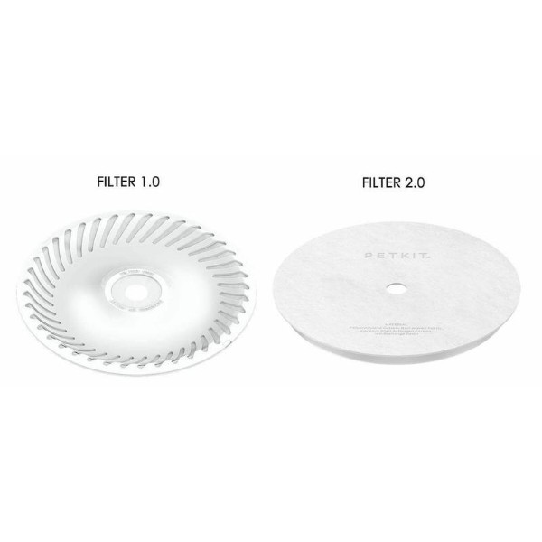 Фото - Фільтр для поїлок PETKIT Water Fountain for EverSweet 3.0 5 шт. (P4161)
