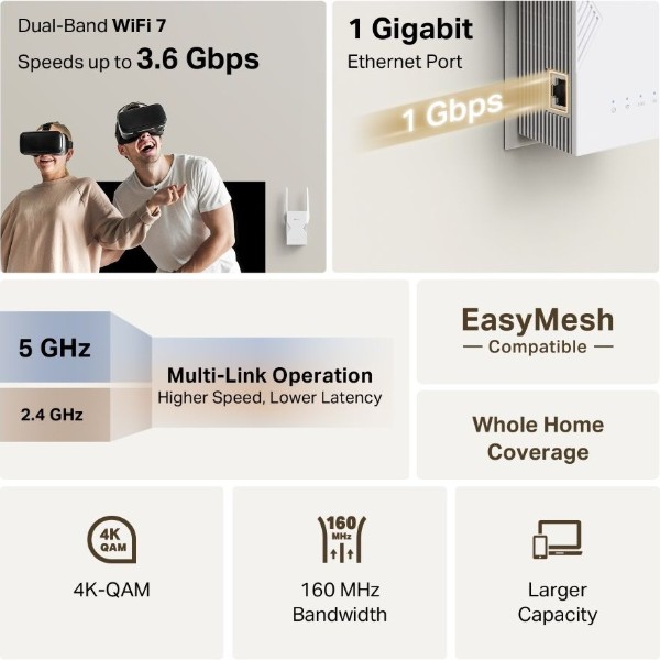 Фото - Усилитель беспроводного сигнала TP-Link RE225BE
