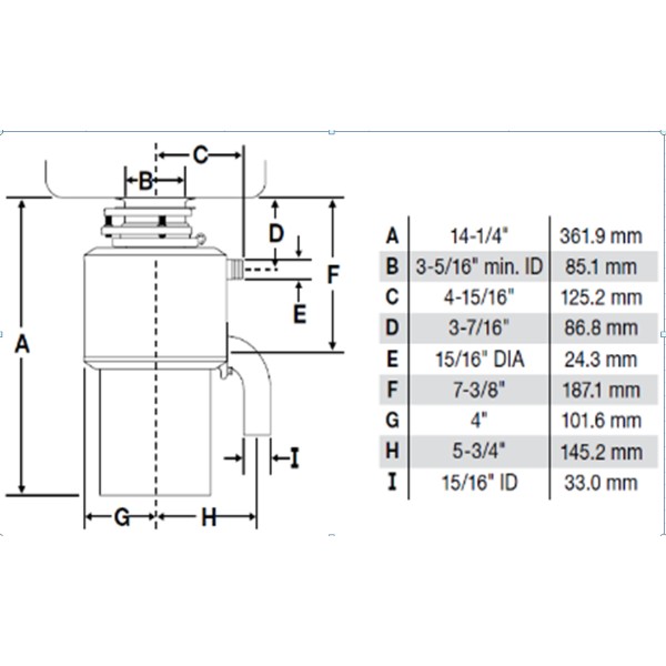 Фото - Измельчитель пищевых отходов In-Sink-Erator LC 50