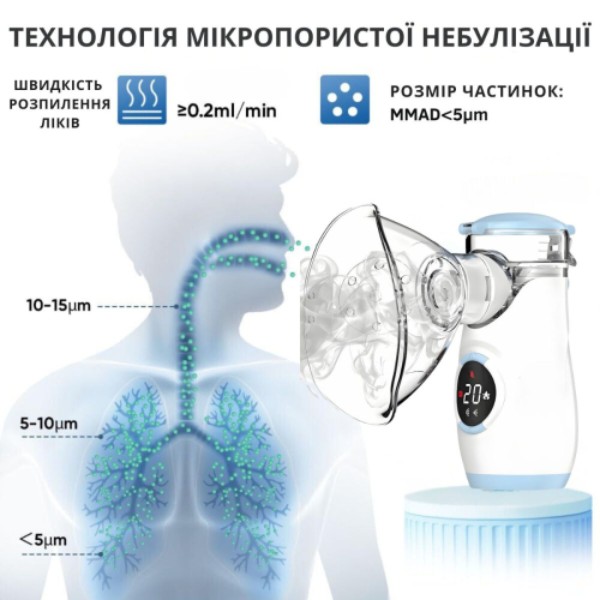 Фото - Інгалятор AIMED AI-Mesh1grey
