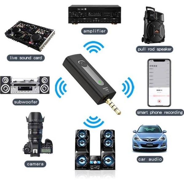Фото - Микрофон для смартфона INSPIRE K35 iPhone (Ins-K35-3.5)