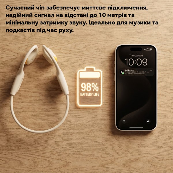 Фото - Наушники вкладыши беспроводные INSPIRE OPENEAR Bone G6 с костной проводимостью желтые (ASG6)
