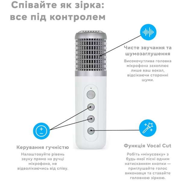 Фото - Проектор INSPIRE YS-300KTV White
