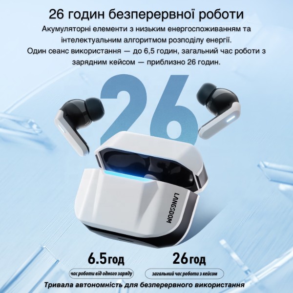 Фото - Наушники вкладыши беспроводные TWS INSPIRE ZETA TG16 White