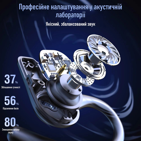 Фото - Наушники вкладыши беспроводные TWS INSPIRE O-800 Black