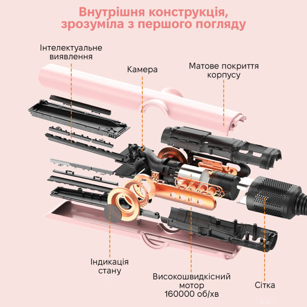 Фото - Стайлер INSPIRE WT-035 Pink