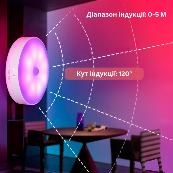 Фото - Ночник INSPIRE GZ-3