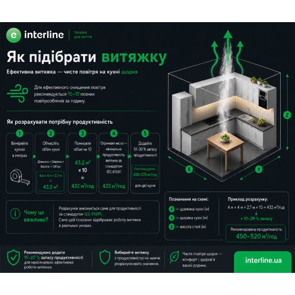 Фото - Вытяжка встраиваемая Interline LINE LIGHT BL A/60/PB