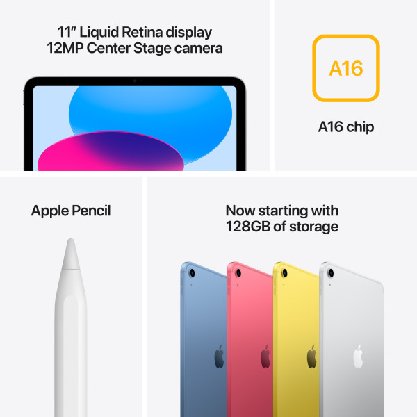 Фото - Планшет Apple iPad 11'' (A16) Cellular 256GB (MD7M4) Yellow