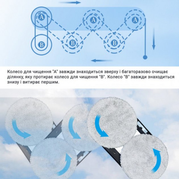 Фото - Пылесос оконный INSPIRE IQ cleaner HCR-01