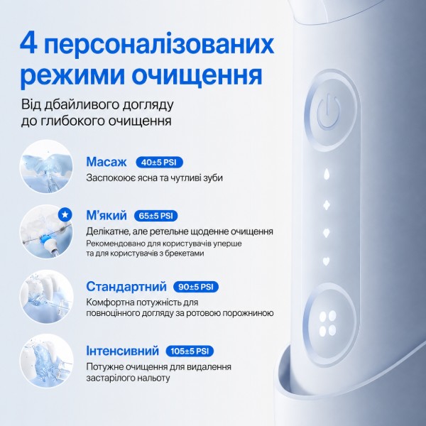 Фото - Іригатор Usmile C10 чорно-білий