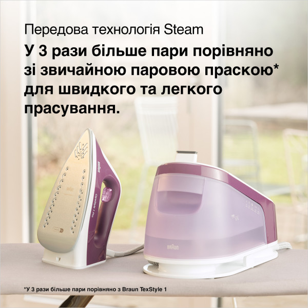 Фото - Праска з парогенератором Braun IS1514VI
